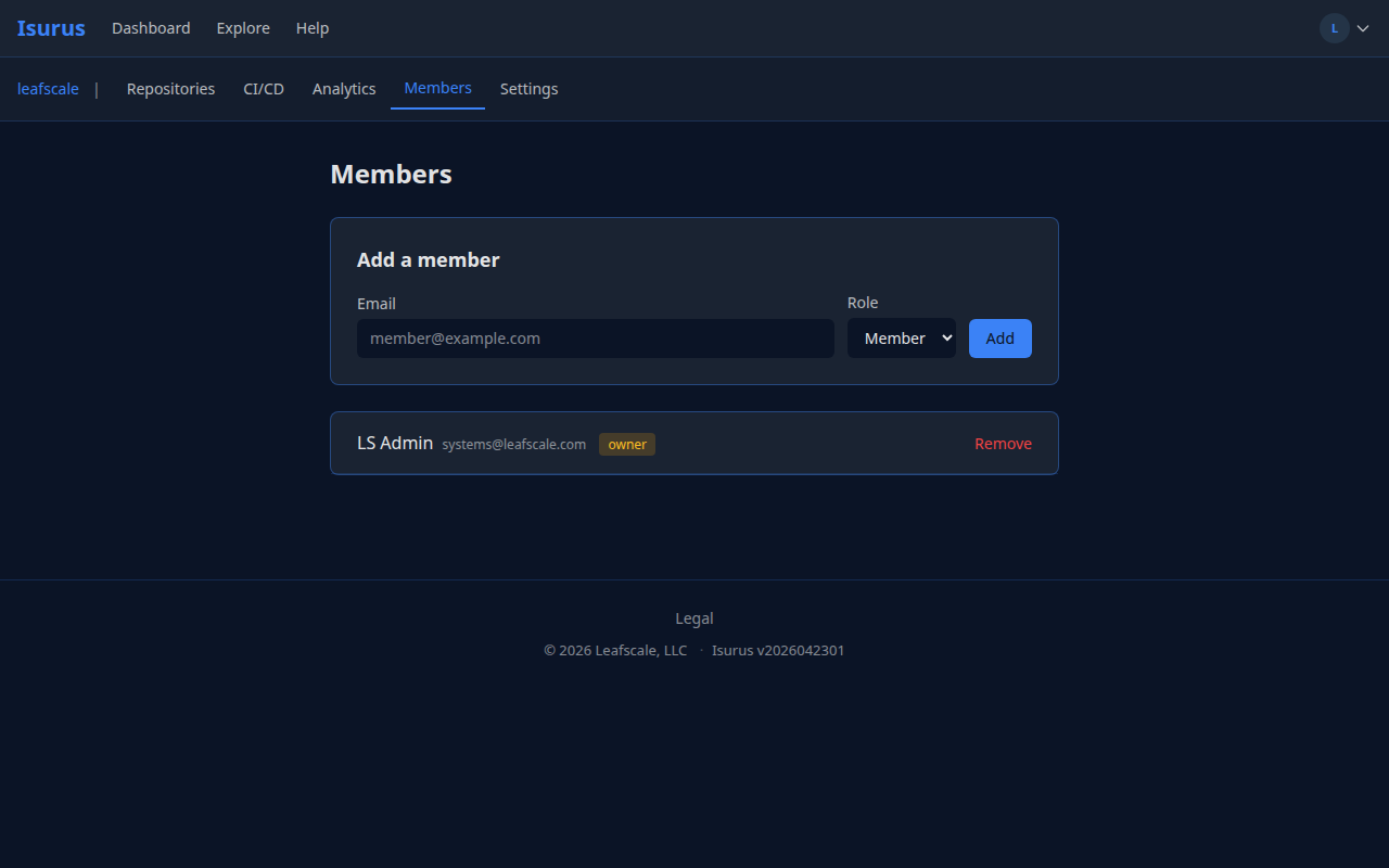 Organization Members